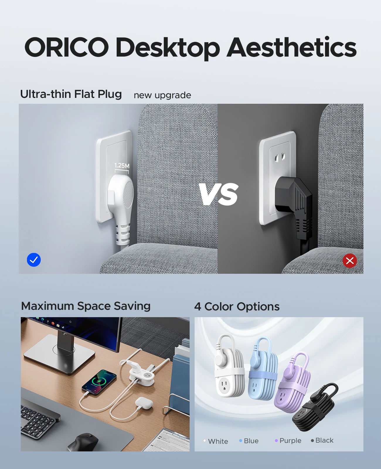 ORICO Electrical Power Strip 4 AC Outlets 2 USB 1 Type C Socket US Plug Fast Charging Extension Cord Network Filter for Travel