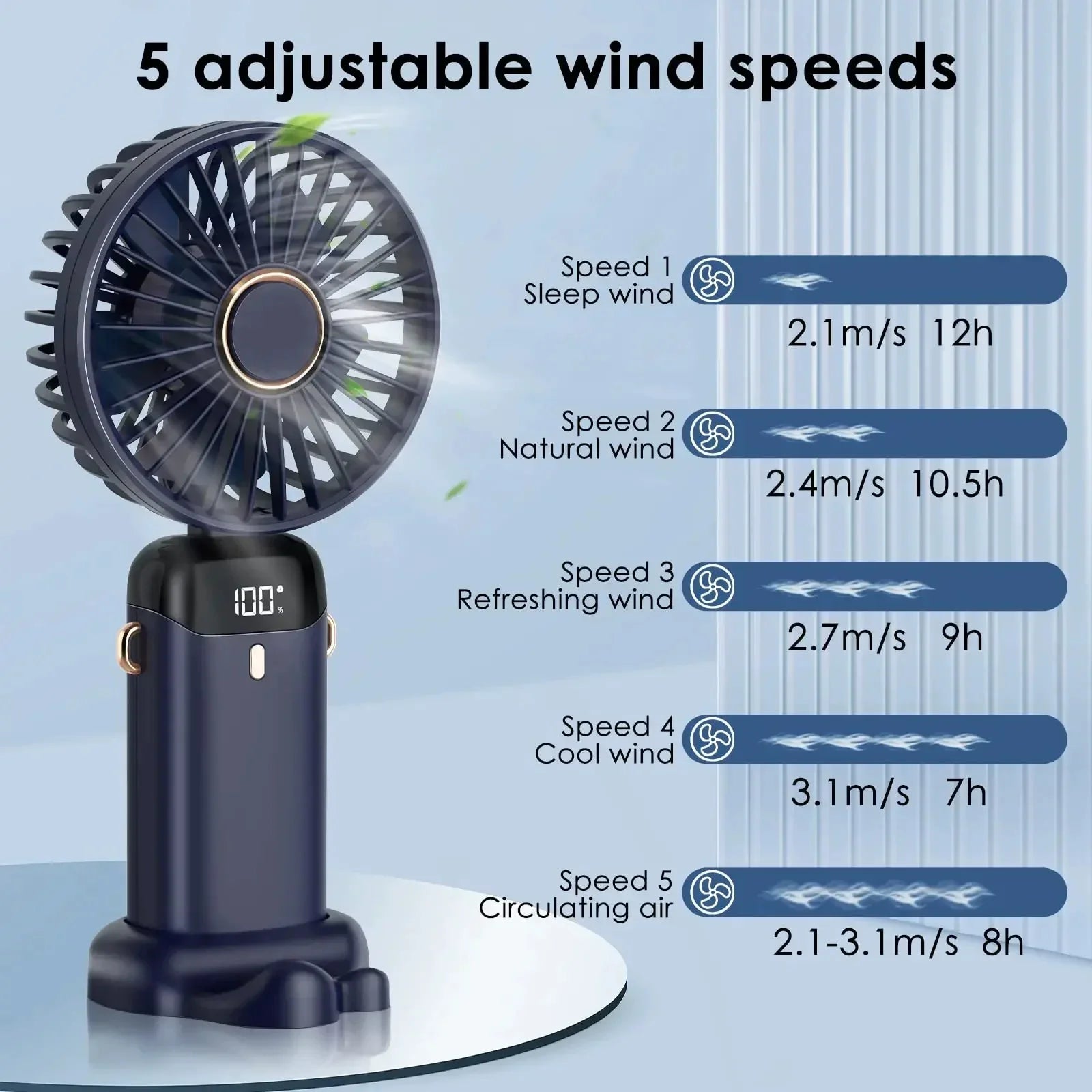 New Electric Fan Portable Air Conditioner Mini Cooler Rechargeable Neck Fans for Home Free Shipping Hand Usb Conditioning Blades